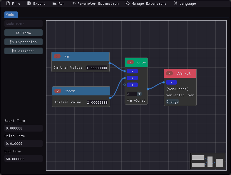 Image from the node editor in the software, containing the nodes 'Var', 'Const', 'grow' and 'dVar/dt', which construct the ODE dVar/dt = Var*Const