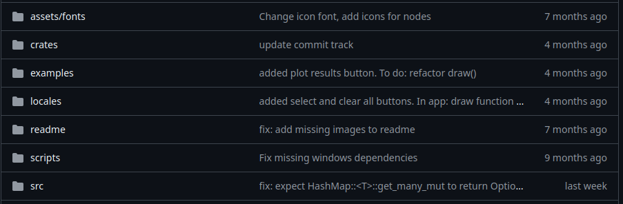 Examples directory